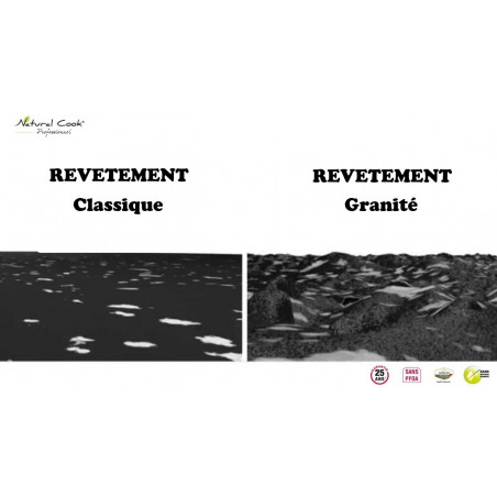 loge revêtement classique