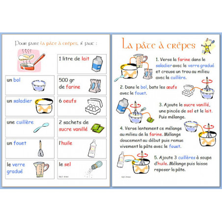 recette crêpe